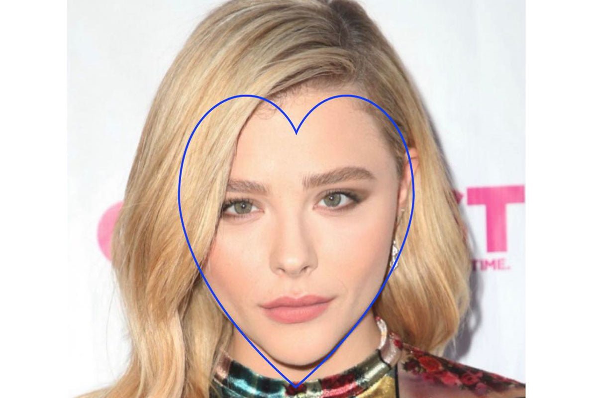 Which Nose is Suitable for the Heart or Inverted Triangle Shaped Face Type?